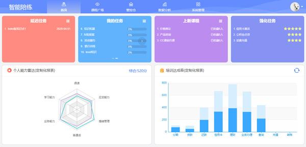 投资总额超300亿！这届人工智能“云端峰会”缘何超亿人观看？