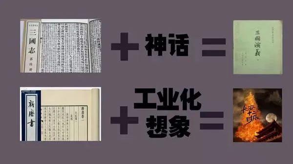 长安之后剑指洛阳、汴京、敦煌，马伯庸IP影视化成算几何？