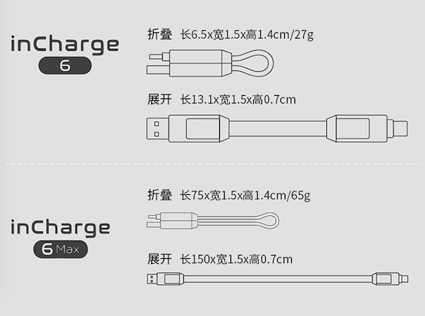上图为长款和短款的具体参数，可根据需求购买。