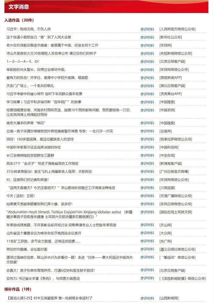 第三十届中国新闻奖网络新闻作品初评结果公示，共118件