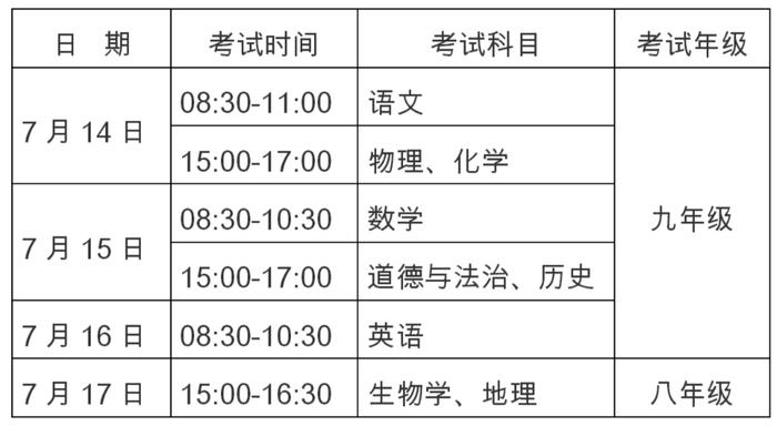 中考期间道路被淹咋办？安徽省教育厅下发紧急通知！