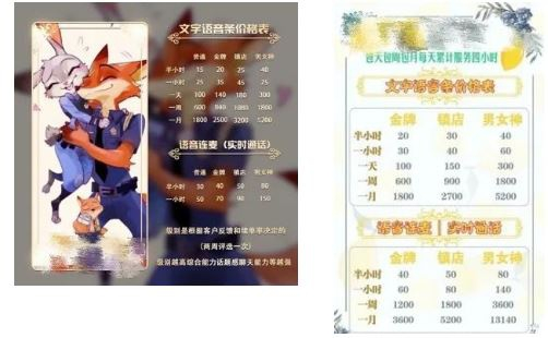  两家不同店铺的价目表。