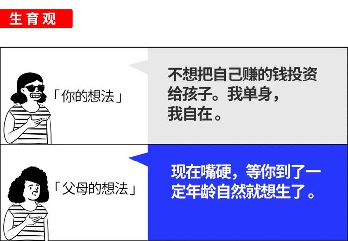 继“脱单为什么这么难”刷爆b站，复旦教授又推新爱情课：不结婚真的会很惨？