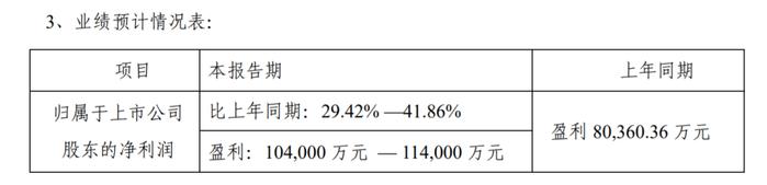 每日视听||传浙江影视娱乐频道将关停，多部剧集、综艺官宣定档