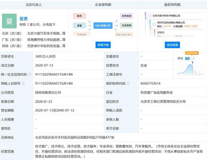 银隆新能源股份有限公司与天迈科技等成立汽车技术新公司 注册资本3405万人民币