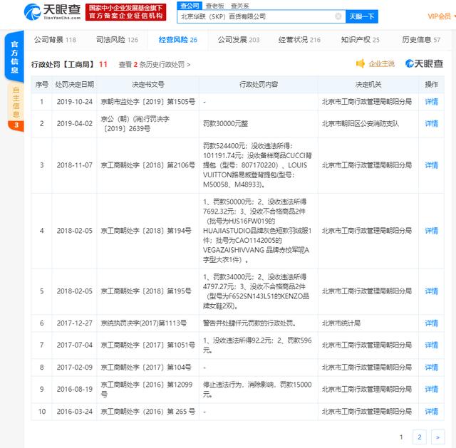 北京商场SKP“外卖门”风波不断 多名外卖小哥表示不穿工服也无法入内