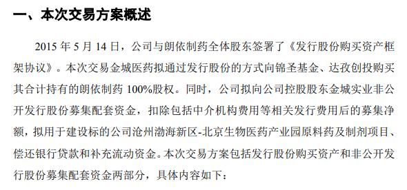 金城医药被控股股东两度甩卖 商誉巨雷引爆把公司拖入深渊！