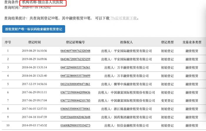 （来源：中登网）