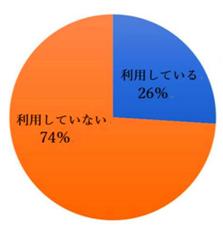 起步晚、认知度低 日本“银发族”数字消费举步维艰