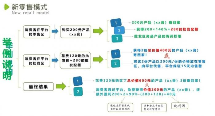 图源：公司宣传文件截图