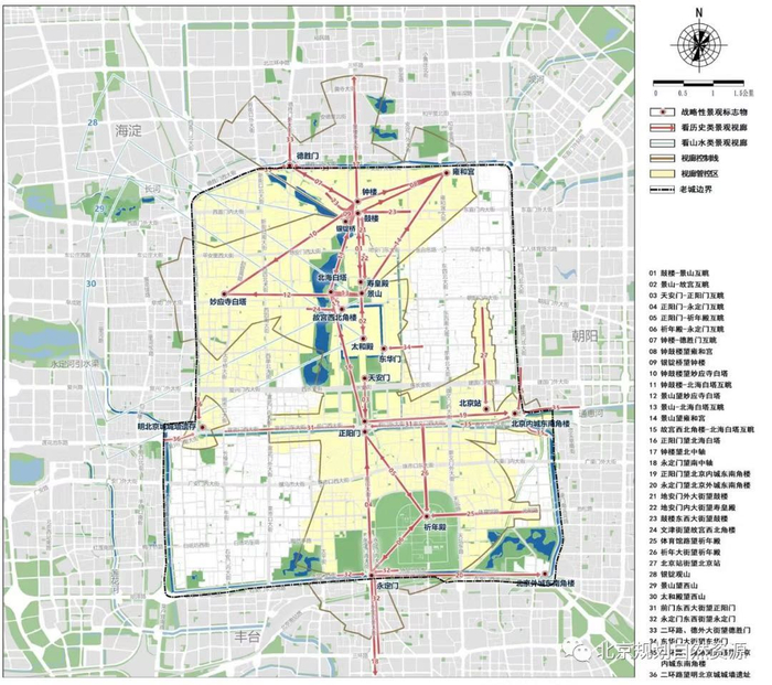 北京老城内战略级景观视廊示意