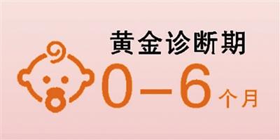 预防听力障碍宝宝0-6个月是黄金诊断期