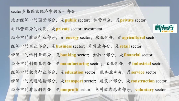 department, division, sector和ministry,表示“部门”有何不同?|部门|卫生部|外交部|人力部|哲学系_新浪新闻