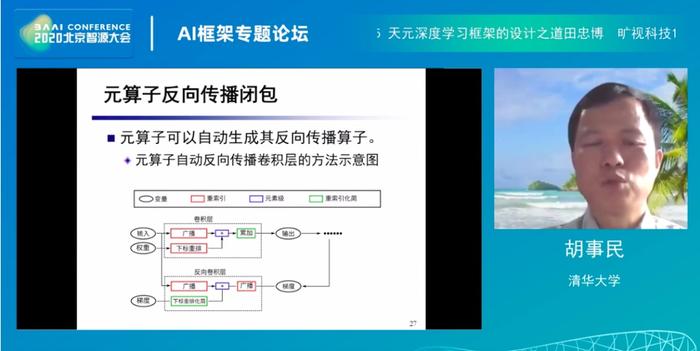 清华大学计算机系教授胡事民：自研深度学习框架“计图”2大创新、6大特性详解