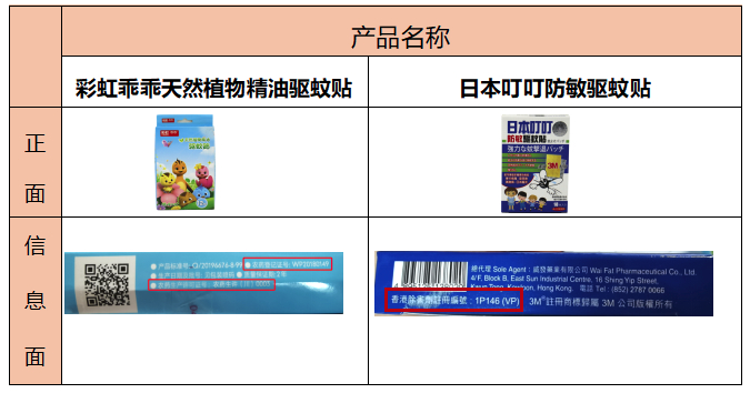 ▲2款有农药登记信息的样品