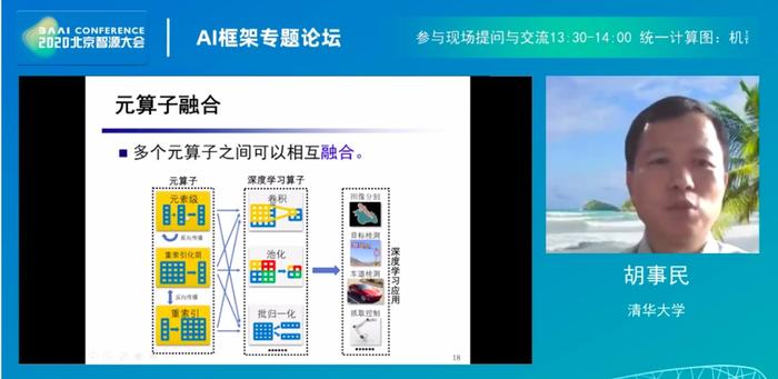 清华大学计算机系教授胡事民：自研深度学习框架“计图”2大创新、6大特性详解