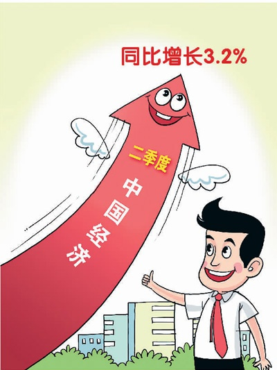 漫画：增速转正 王威 作（新华社发）