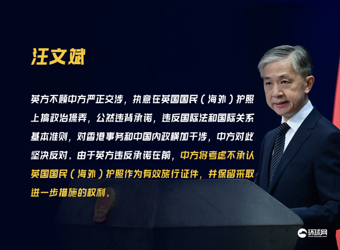 制图：环球网/旺仔