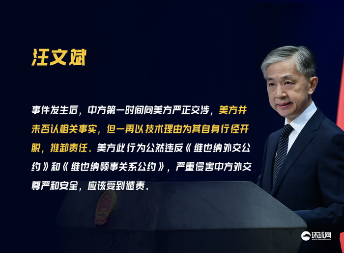 制图：环球网/旺仔