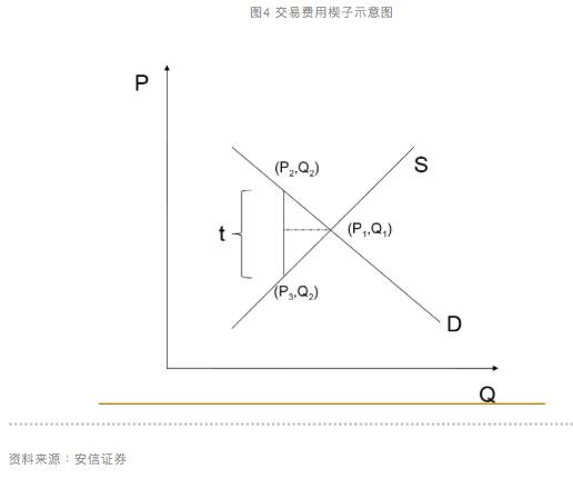 高善文：经济恢复现分化，政策干预需更有针对性