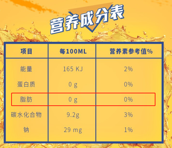 ▲康师傅冰红茶营养成分表（截图自天猫超市）