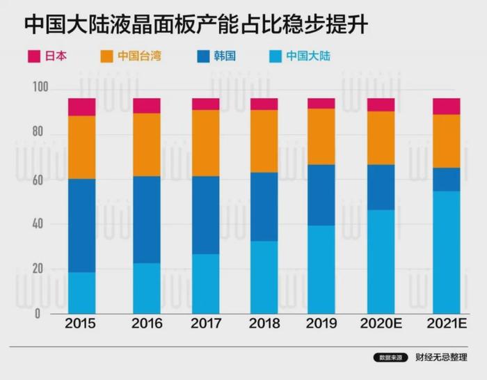 李东生的野望和中国电子工业的惊险一跃