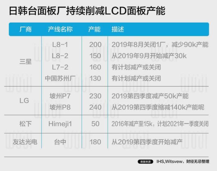 李东生的野望和中国电子工业的惊险一跃