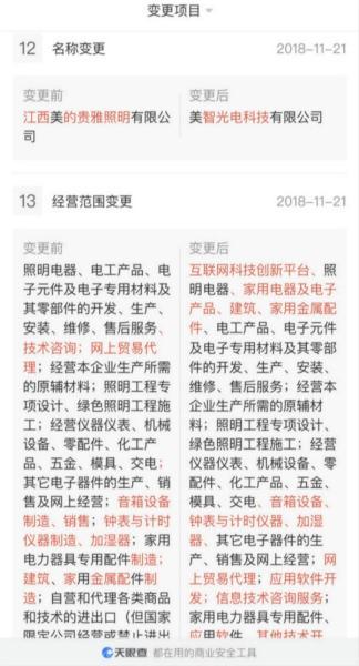 美的集团造富计划！拟分拆“麻雀”公司上市，方洪波携七位副总裁突击成股东