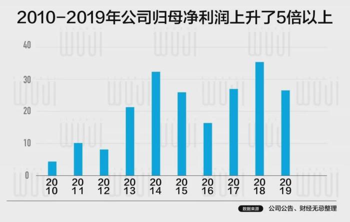 李东生的野望和中国电子工业的惊险一跃