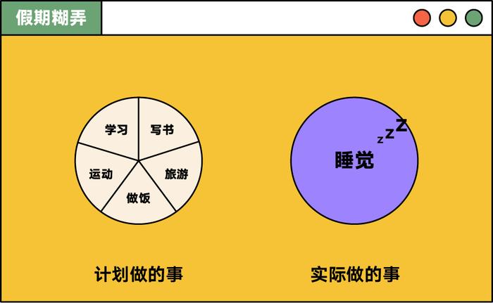 为什么年轻人迷恋“糊弄学” ？