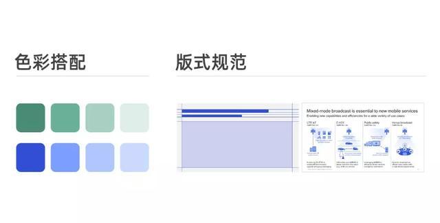 不愧是国际知名大公司！高通的这份PPT设计简直绝了