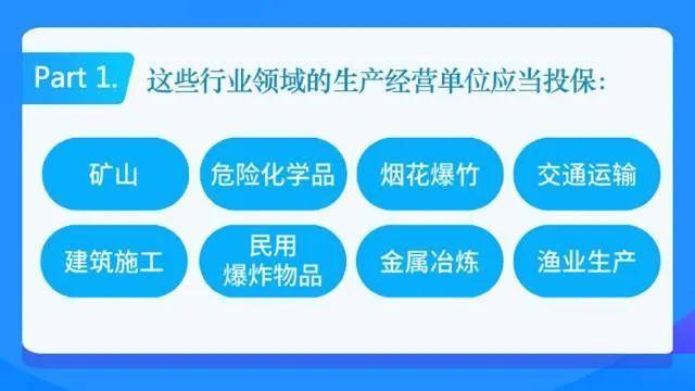 安责险, 到底要不要买? 2个真实案例告诉你！