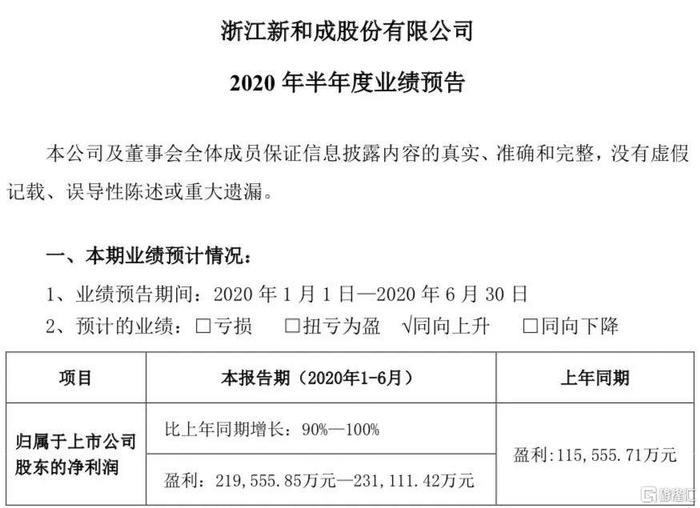 维生素D3新国标来了！对生产企业影响有多大？