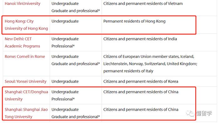 康奈尔大学：中国留学生可先就读清华、北大等8所高校！