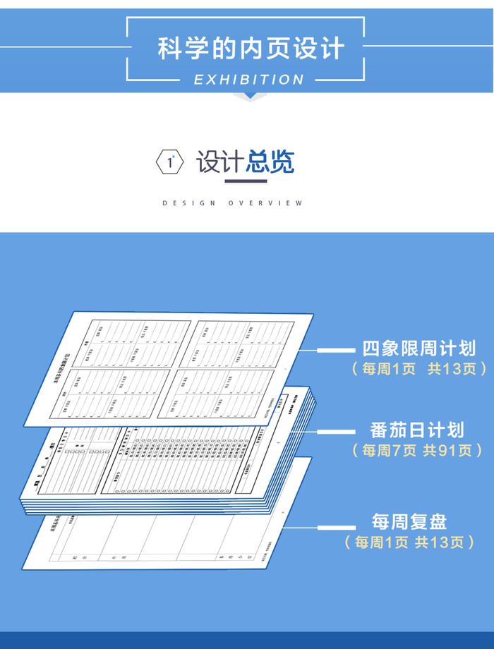 真题你用对了么？KK刷题大法如何用来研究真题！