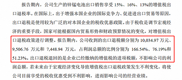 图片来源：招股说明书