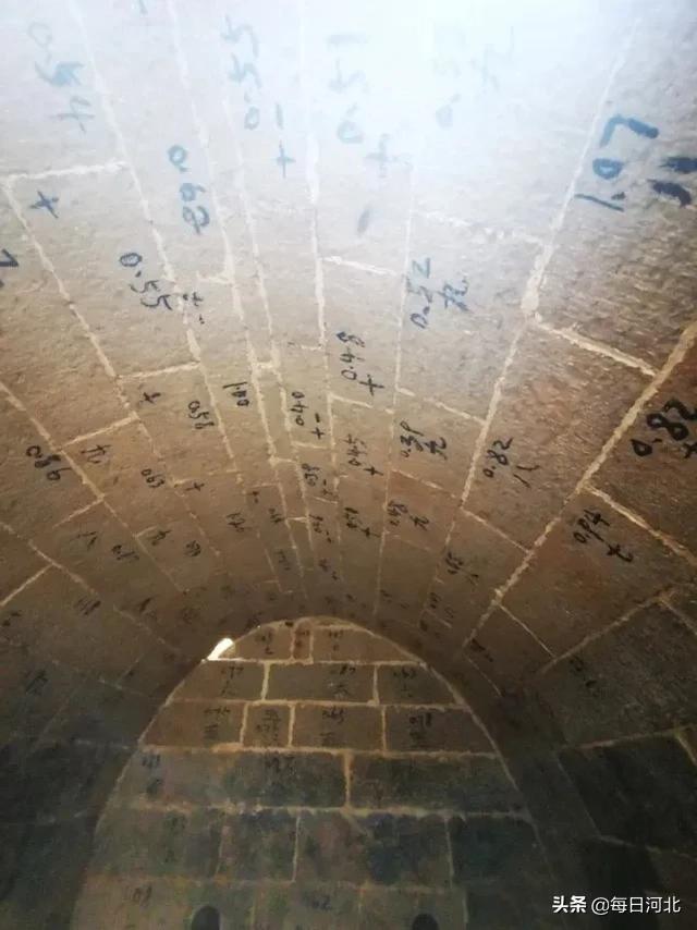 罕见清代墓群，揭开邯郸六百年前名门望族“家族史”