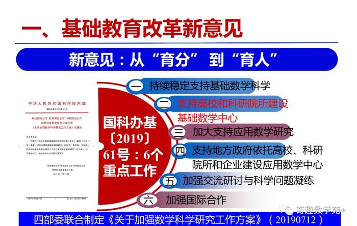 素养导向的高考数学,命题趋势