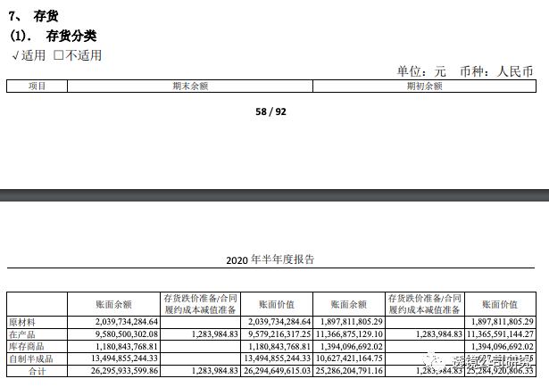 贵州茅台中报真增长还是伪增长？今年茅台酒还会一瓶难求吗？