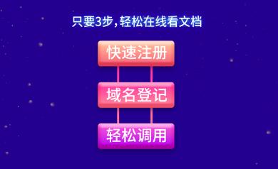 永中云转换助推企培管理平台预览文档更高效