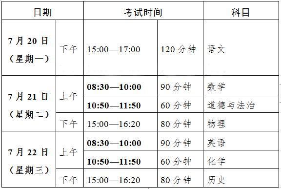 7月20日开考！珠海考生必看！重要提醒！