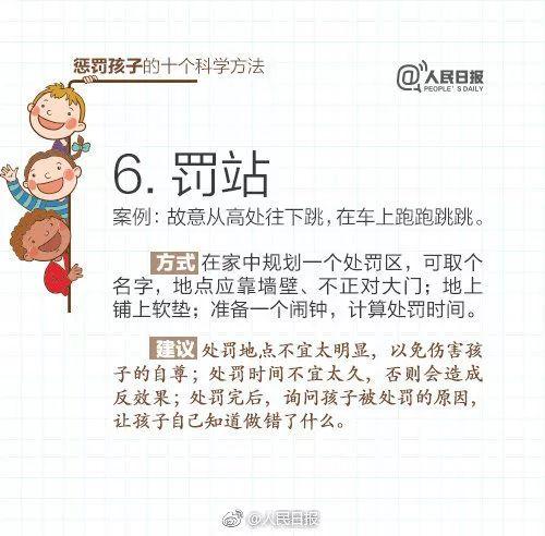 孩子犯错，家长如何惩戒效果最好？这10个科学方法值得借鉴！