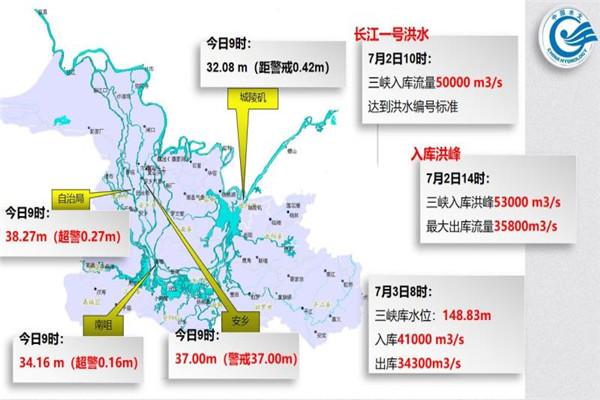 长江1号洪水形成 湖南启动水旱灾害防御Ⅳ级应急响应