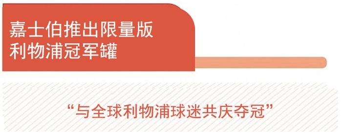 嘉士伯推出限量版“利物浦冠军罐”，SHAKE SHACK即将进驻中国华南地区 | 美食情报