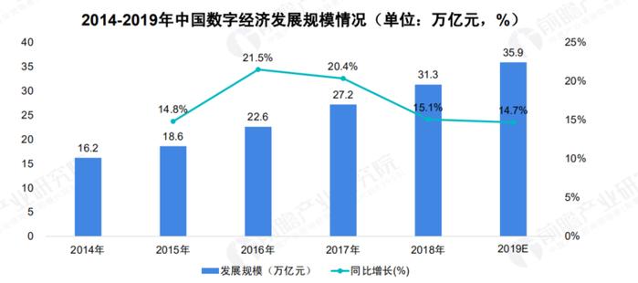 关于 5G 基站的答案，你想要的的都在这里了 ！ |  2020 中国 5G 基站建设报告