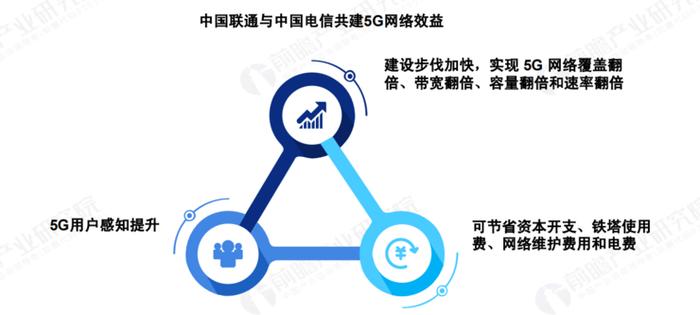 关于 5G 基站的答案，你想要的的都在这里了 ！ |  2020 中国 5G 基站建设报告