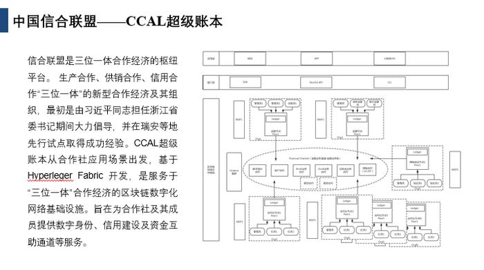 抹链科技携手绵阳市商业银行举行区块链技术和应用业务交流会