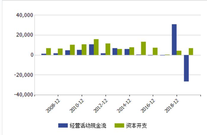 6个月三次被关注问询！惠程科技核心数据降幅不匹配，到底怎么了？丨公司汇