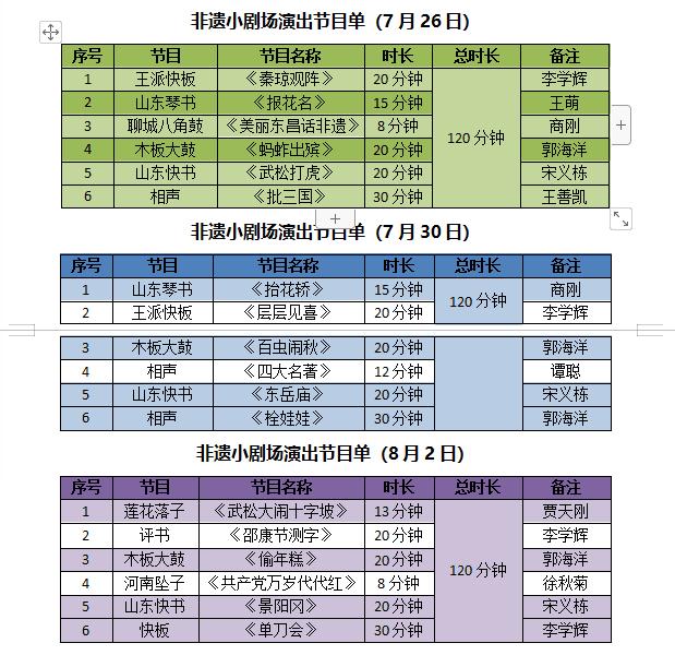 “我们的中国梦·文化进万家“ 非遗曲艺助力聊城夜生活