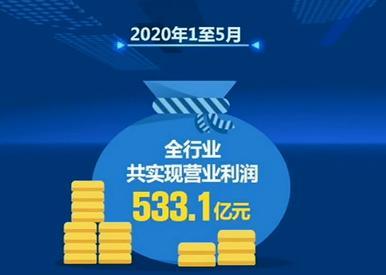 今年1-5月规模以上互联网企业收入同比增14.9%